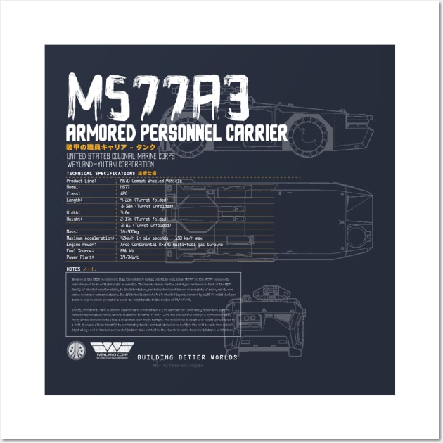 M577A3 Armored Personnel Carrier Wall Art by MindsparkCreative